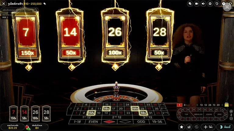 Lightning Roulette