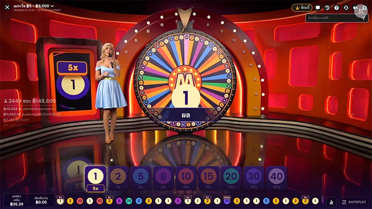 Mega Wheel